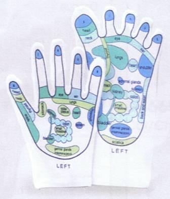 Reflexology Gloves & Socks